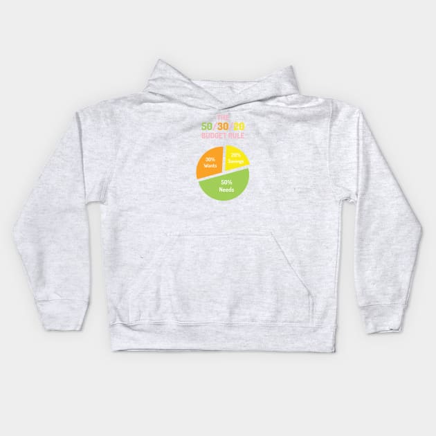 The 50/30/20 Budget Rule | Green Orange Yellow Pink | White Kids Hoodie by Wintre2